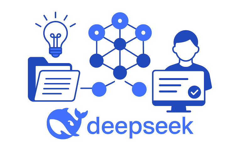 Construindo Bases de Conhecimento Personalizadas com Embeddings do DeepSeek