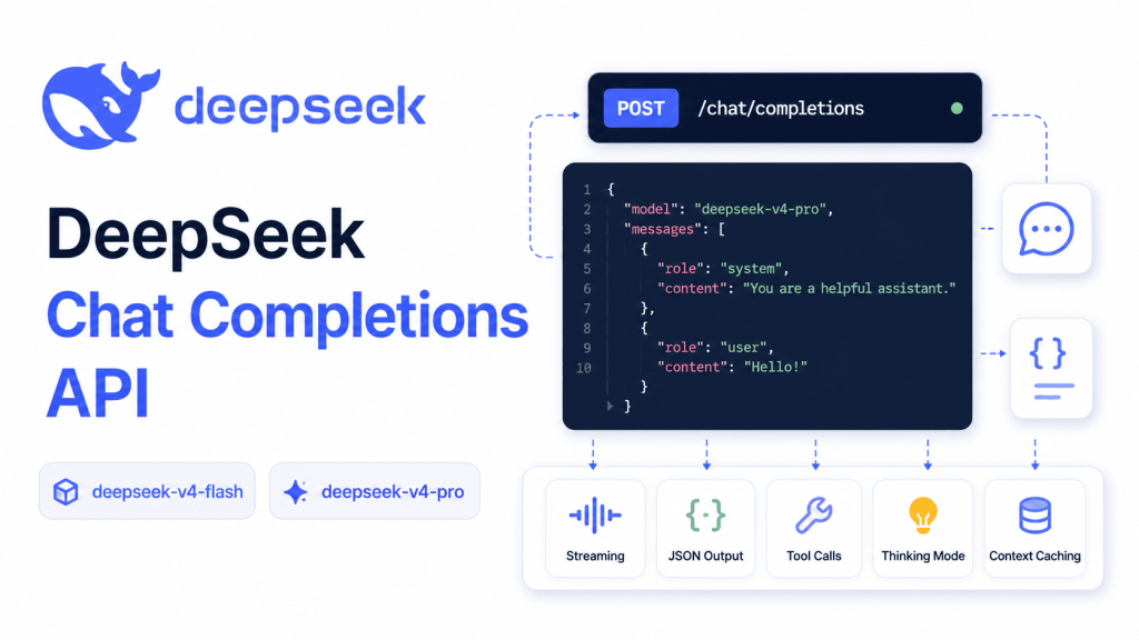 Como Construir um Aplicativo com a API do DeepSeek - DeepSeek