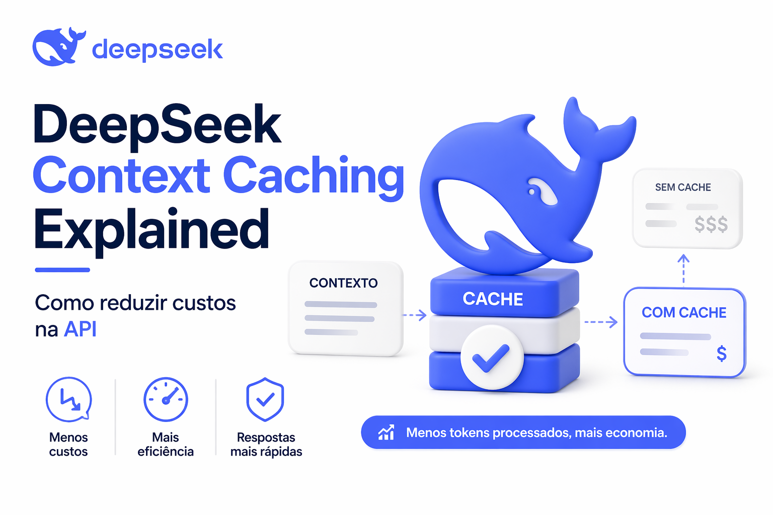 como reduzir custos na API