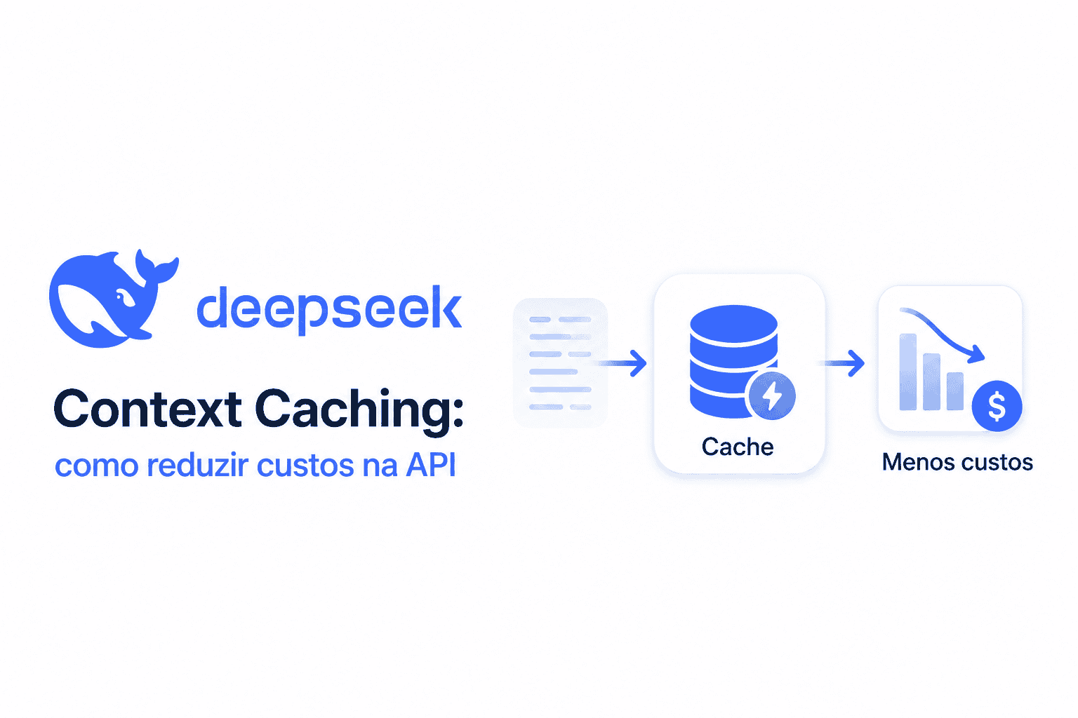DeepSeek Context Caching para reduzir custos na API