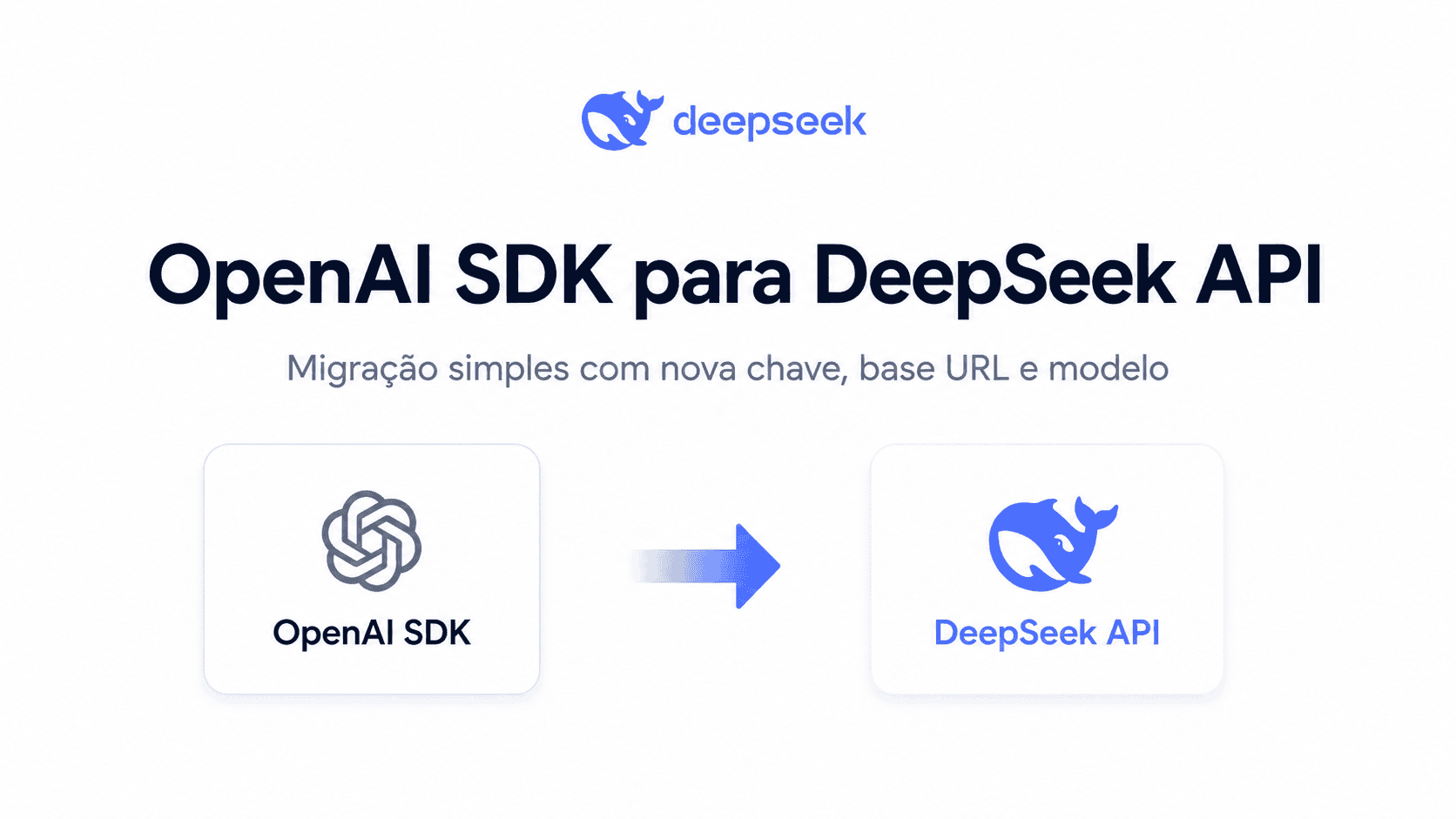 Migração do OpenAI SDK para a API da DeepSeek